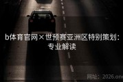 b体育官网×世预赛亚洲区特别策划：专业解读