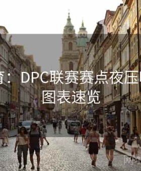 mk体育：DPC联赛赛点夜压哨套利·图表速览